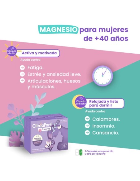 Climafort CronoMag NIAM