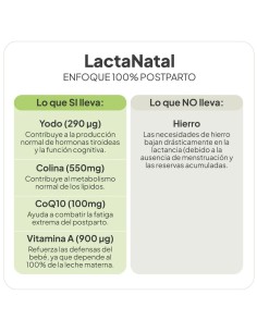 LactaNatal 2