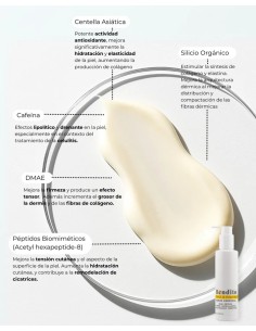 Bendito DMAE & Péptidos 200ML. Serum Corporal Reafirmante y Anticelulítico con DMAE, Péptidos y Cafeína 2