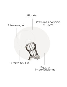 Sérum Restaura 2